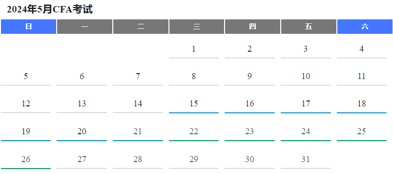 CFA考試日期.png